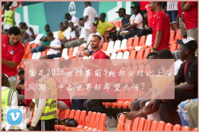 国足2026世预赛前5轮积分对比上届同期，冲击世界杯希望几何？